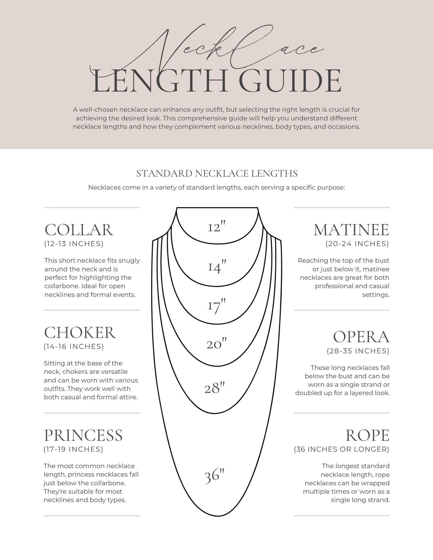 Empath Protection Necklace